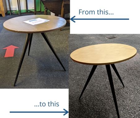 Table before and after